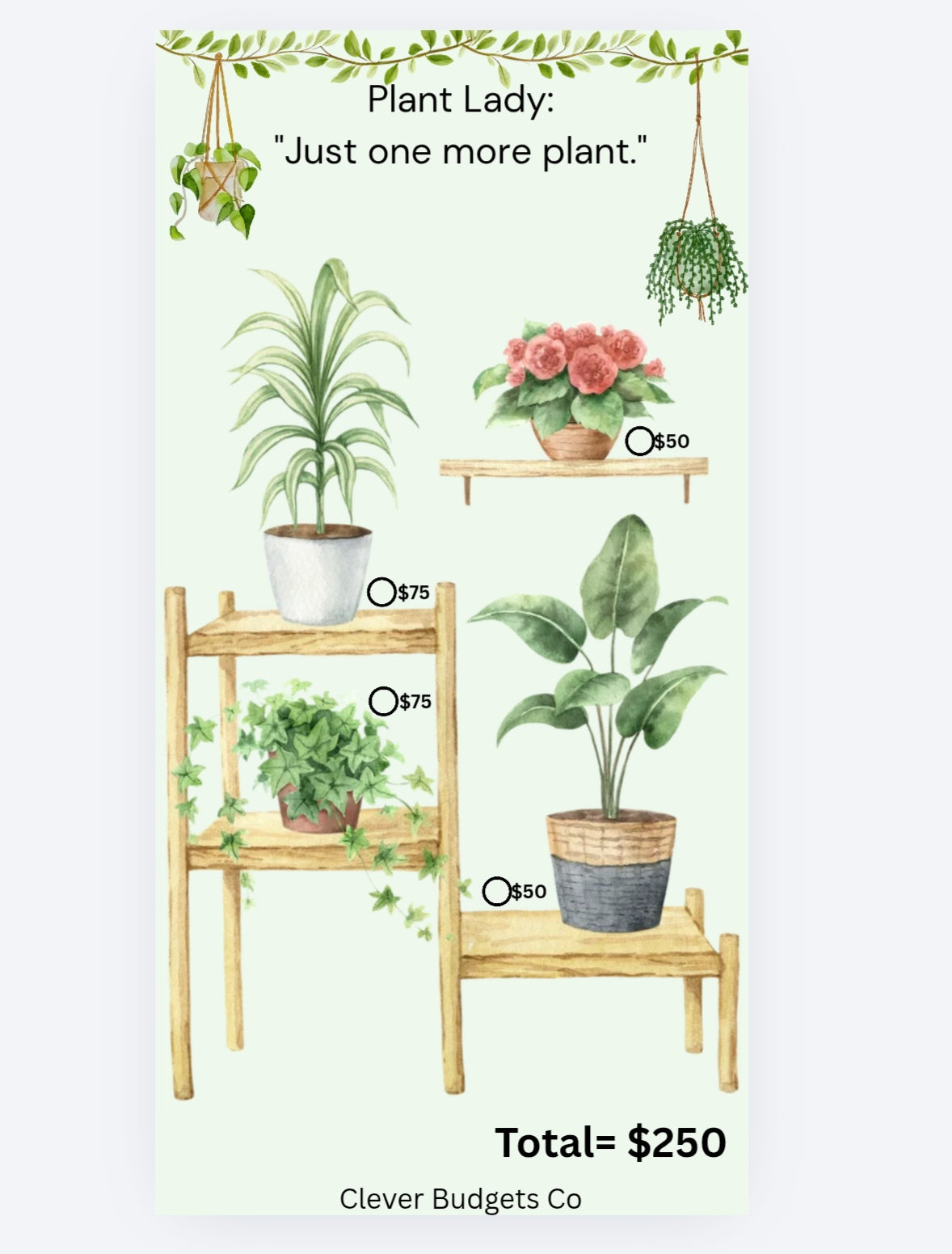 Plant Lady Challenge Insert
