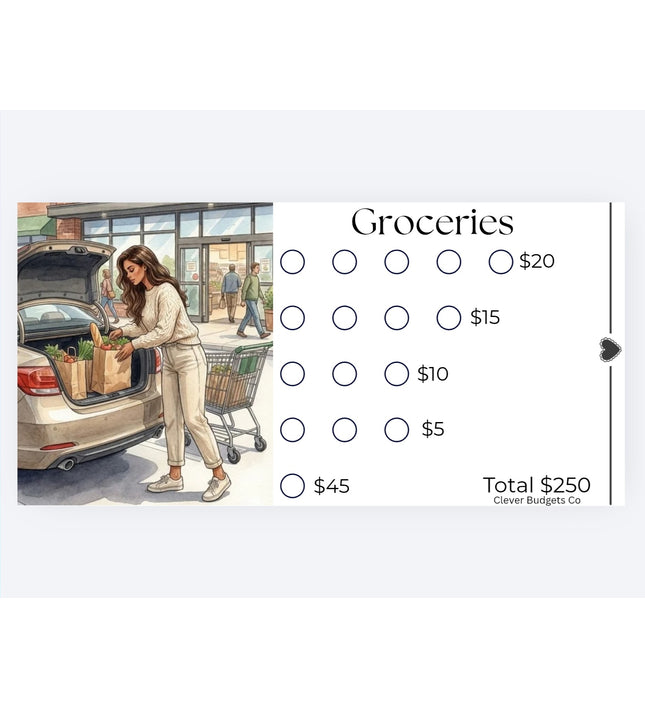 Groceries