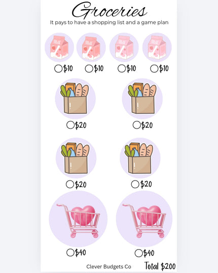 Groceries Challenge Insert