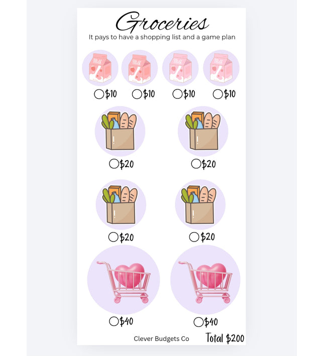 Groceries Challenge Insert