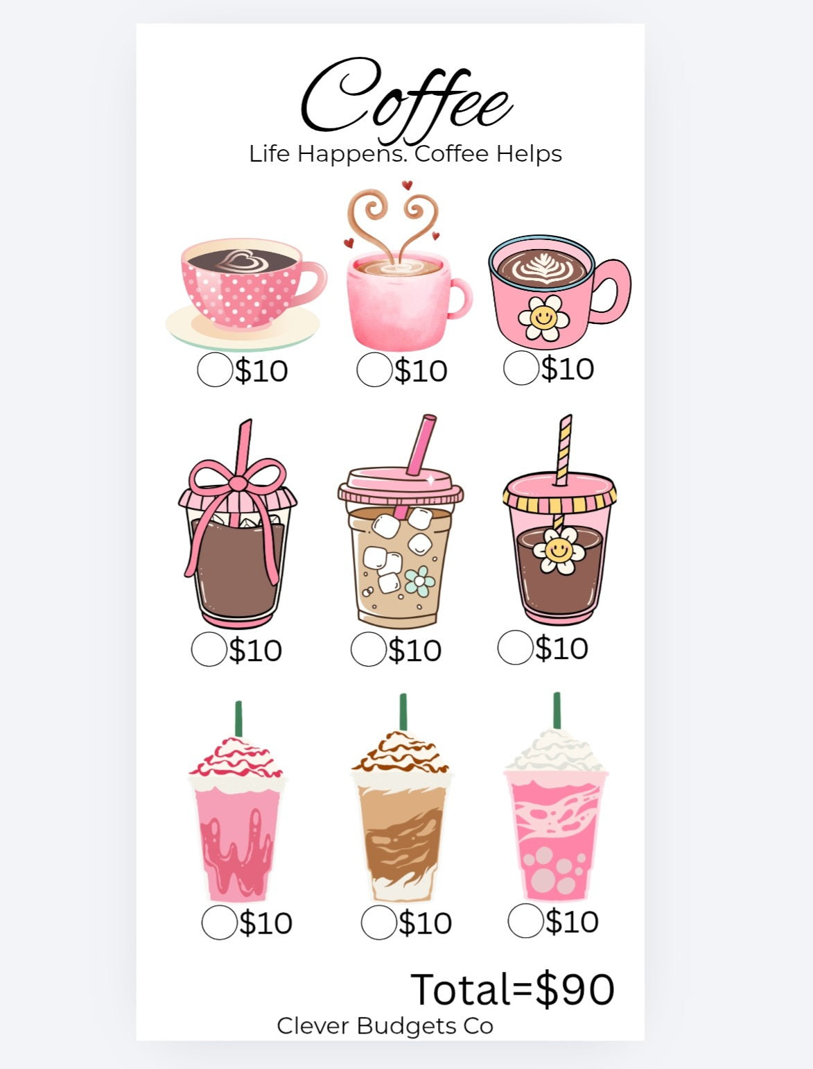 Coffee Challenge Insert