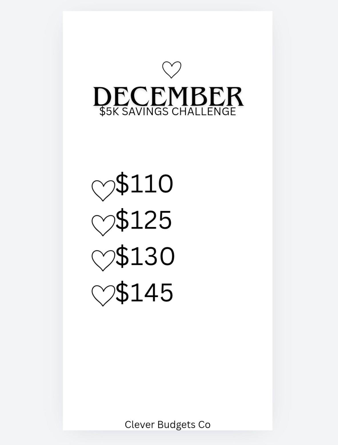 5K Monthly Saving challenge