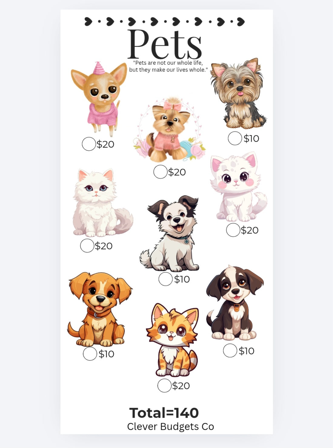 Pets Savings (Categories are fully customizable)