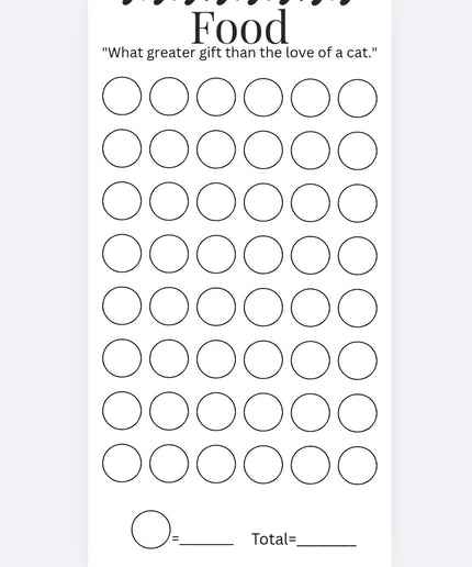 Pets Savings (Categories are fully customizable)