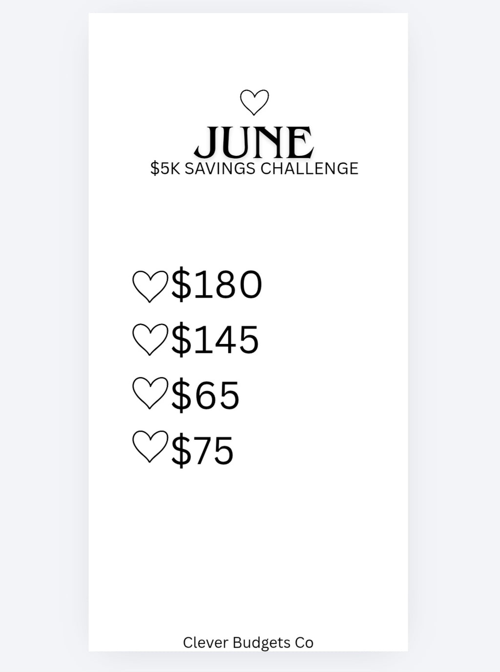 5K Monthly Saving challenge