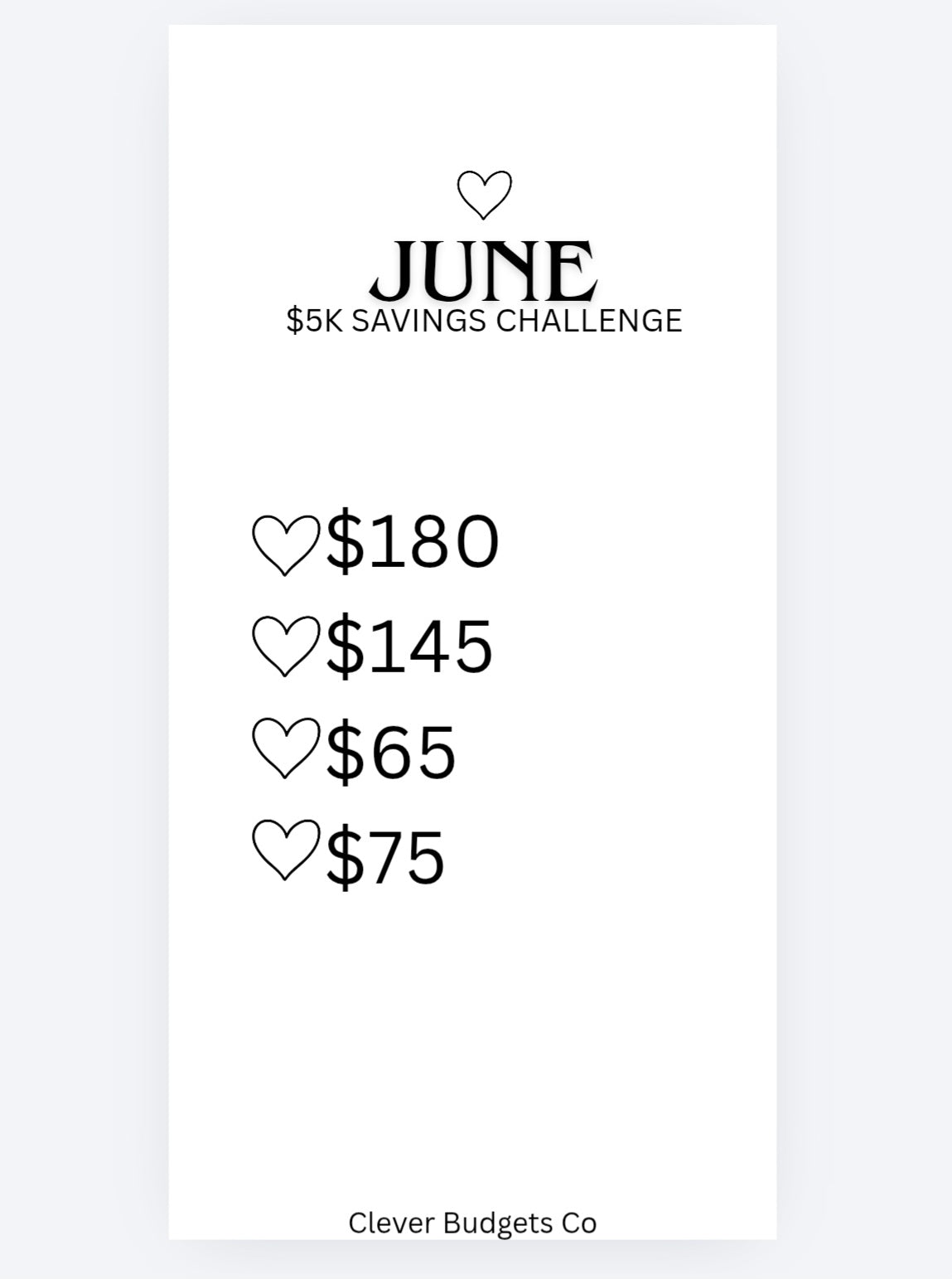 5K Monthly Saving challenge